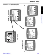 Preview for 49 page of NorAM 65 E T4 FINAL Operator'S Manual