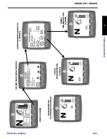 Preview for 53 page of NorAM 65 E T4 FINAL Operator'S Manual