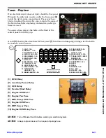 Preview for 165 page of NorAM 65 E T4 FINAL Operator'S Manual