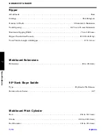 Preview for 182 page of NorAM 65 E T4 FINAL Operator'S Manual