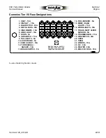 Preview for 57 page of NorAM 65E Turbo Motor Grader Service Manual