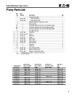 Preview for 631 page of NorAM 65E Turbo Motor Grader Service Manual