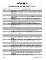 Preview for 690 page of NorAM 65E Turbo Motor Grader Service Manual