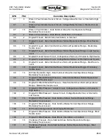 Preview for 693 page of NorAM 65E Turbo Motor Grader Service Manual