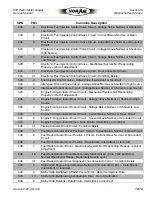 Preview for 707 page of NorAM 65E Turbo Motor Grader Service Manual