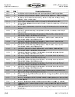 Preview for 714 page of NorAM 65E Turbo Motor Grader Service Manual