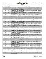 Preview for 720 page of NorAM 65E Turbo Motor Grader Service Manual