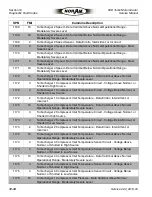 Preview for 722 page of NorAM 65E Turbo Motor Grader Service Manual