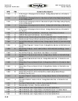 Preview for 724 page of NorAM 65E Turbo Motor Grader Service Manual