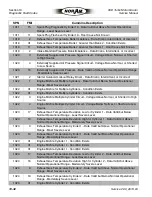 Preview for 730 page of NorAM 65E Turbo Motor Grader Service Manual