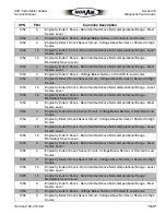 Preview for 735 page of NorAM 65E Turbo Motor Grader Service Manual