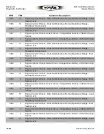 Preview for 736 page of NorAM 65E Turbo Motor Grader Service Manual