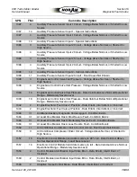 Preview for 741 page of NorAM 65E Turbo Motor Grader Service Manual