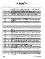 Preview for 742 page of NorAM 65E Turbo Motor Grader Service Manual