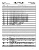 Preview for 756 page of NorAM 65E Turbo Motor Grader Service Manual