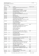 Preview for 772 page of NorAM 65E Turbo Motor Grader Service Manual