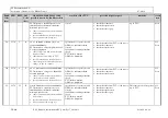 Preview for 790 page of NorAM 65E Turbo Motor Grader Service Manual