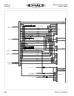 Preview for 436 page of NorAM 65E Turbo Service Manual