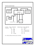 Preview for 468 page of NorAM 65E Turbo Service Manual