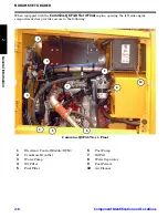 Предварительный просмотр 16 страницы NorAM 65ET T4 FINAL Operator'S Manual