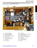 Предварительный просмотр 19 страницы NorAM 65ET T4 FINAL Operator'S Manual