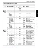 Предварительный просмотр 85 страницы NorAM 65ET T4 FINAL Operator'S Manual