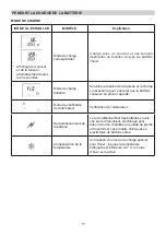 Предварительный просмотр 17 страницы NORAUTO 10A/12V Instruction Manual