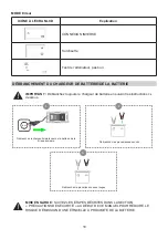 Предварительный просмотр 18 страницы NORAUTO 10A/12V Instruction Manual