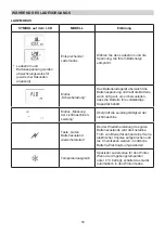 Предварительный просмотр 53 страницы NORAUTO 10A/12V Instruction Manual