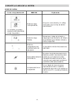 Предварительный просмотр 71 страницы NORAUTO 10A/12V Instruction Manual