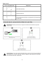 Предварительный просмотр 72 страницы NORAUTO 10A/12V Instruction Manual