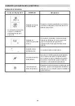 Предварительный просмотр 89 страницы NORAUTO 10A/12V Instruction Manual