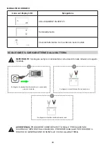 Предварительный просмотр 90 страницы NORAUTO 10A/12V Instruction Manual