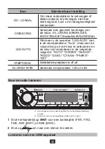 Предварительный просмотр 37 страницы NORAUTO 2167344 Manual