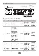 Предварительный просмотр 131 страницы NORAUTO 2167344 Manual