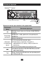 Предварительный просмотр 152 страницы NORAUTO 2167344 Manual