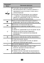 Предварительный просмотр 153 страницы NORAUTO 2167344 Manual