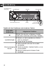 Preview for 32 page of NORAUTO 2167345 Installation Manual And Security Information