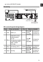 Предварительный просмотр 51 страницы NORAUTO 2167345 Installation Manual And Security Information