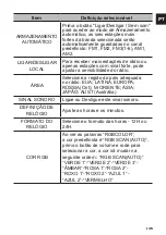 Preview for 135 page of NORAUTO 2167345 Installation Manual And Security Information