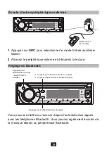 Предварительный просмотр 20 страницы NORAUTO 2167345 Manual