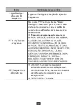 Предварительный просмотр 98 страницы NORAUTO 2167345 Manual