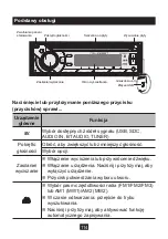 Предварительный просмотр 115 страницы NORAUTO 2167345 Manual