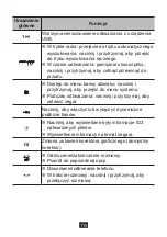 Предварительный просмотр 116 страницы NORAUTO 2167345 Manual