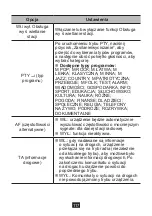 Предварительный просмотр 118 страницы NORAUTO 2167345 Manual