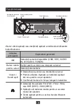 Предварительный просмотр 136 страницы NORAUTO 2167345 Manual