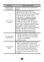 Предварительный просмотр 139 страницы NORAUTO 2167345 Manual