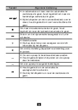 Предварительный просмотр 35 страницы NORAUTO 2201424 Manual