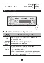 Предварительный просмотр 55 страницы NORAUTO 2201424 Manual