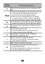 Предварительный просмотр 56 страницы NORAUTO 2201424 Manual